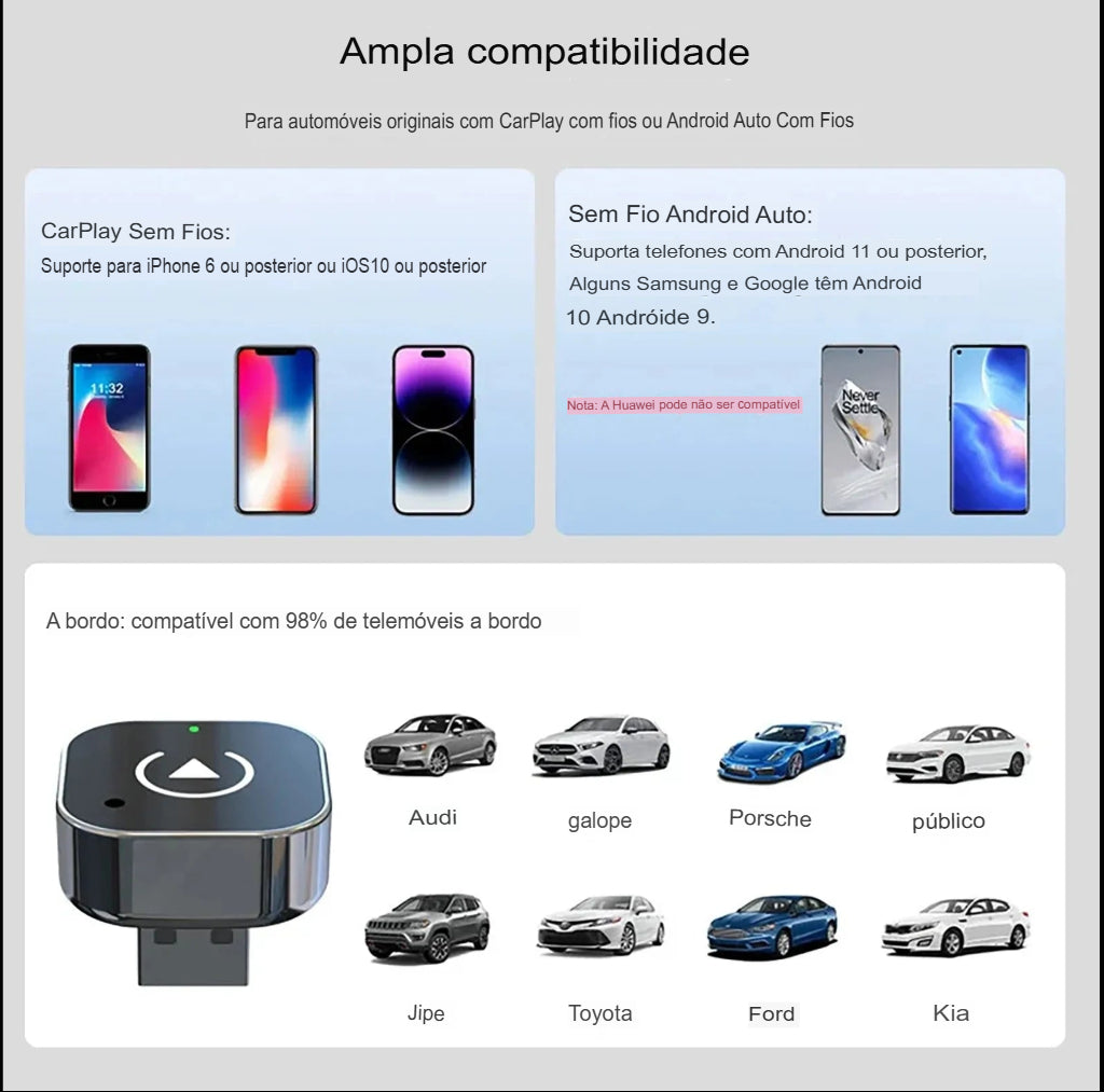 Adaptador sem fio 2 em 1 Pionray para CarPlay e Android Auto